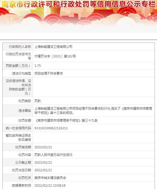 上海铁能建设工程有限公司项目管理不规范被罚1万余元