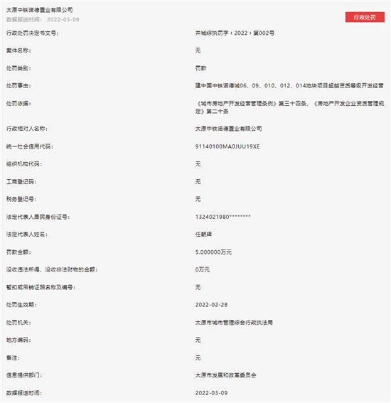 中铁建工旗下太原中铁诺德置业连收三罚单：涉未组织竣工验收擅自交付使用等