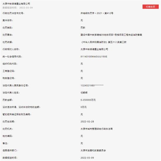 中铁建工旗下太原中铁诺德置业连收三罚单：涉未组织竣工验收擅自交付使用等