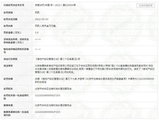 北京我爱我家因规避税费被罚3万元