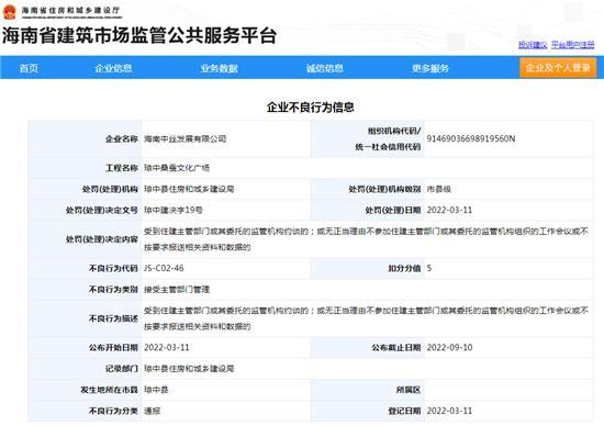 海南中丝发展有限公司受到住建主管约谈 被扣5分