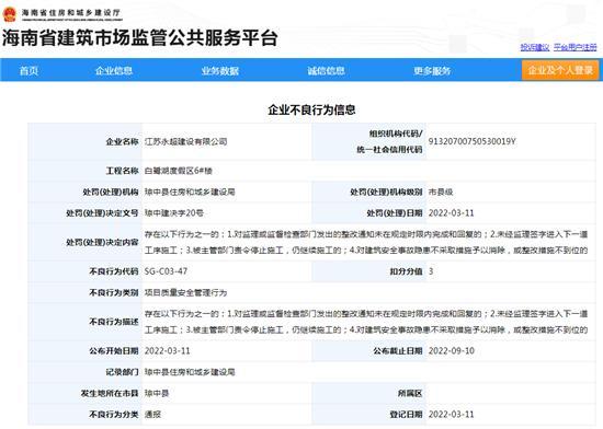 江苏永超建设有限公司因项目质量安全管理出现漏洞被扣3分