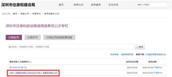 违规处置建筑废弃物 中铁一局集团有限公司被罚