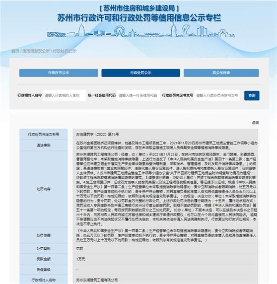 苏州东阔建筑工程有限公司未消除事故隐患被罚3万元