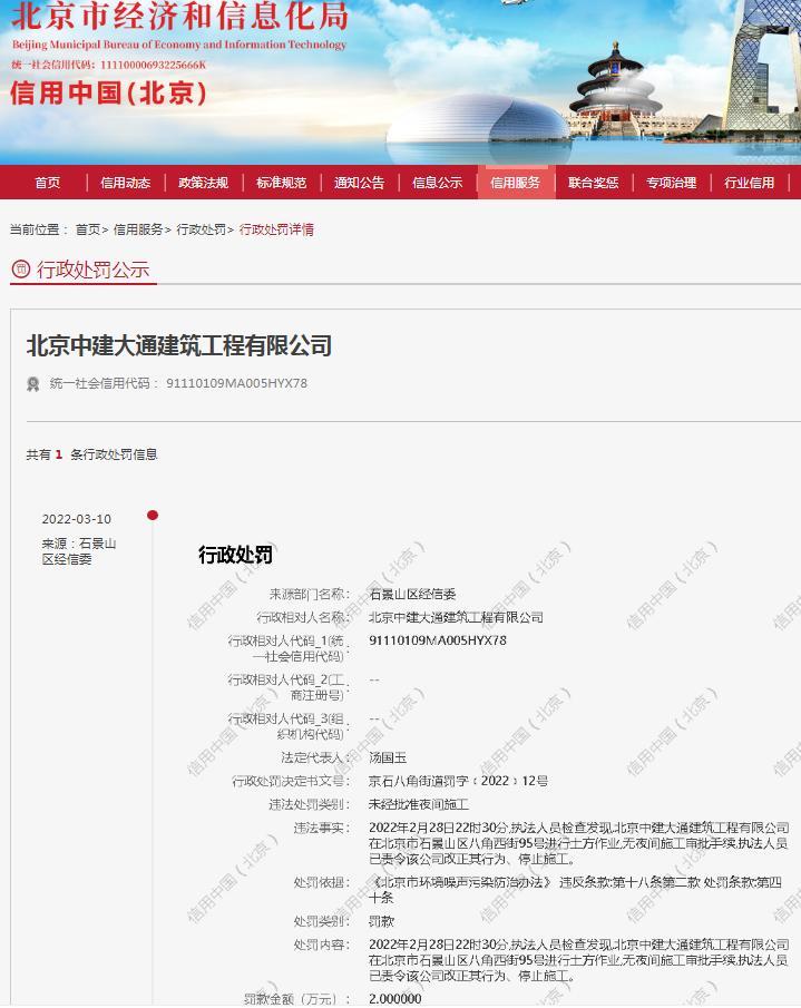 北京中建大通建筑工程有限公司未经批准夜间施工被罚2万元