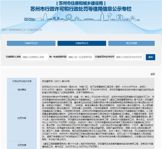 无方案擅自施工 苏州恺宏焱房地产开发有限公司被罚79.99万元