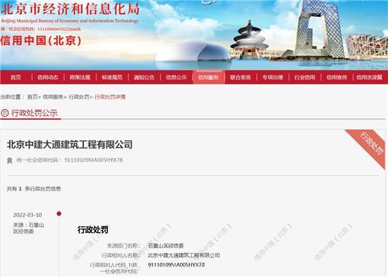 北京中建大通有限公司无证夜间施工被罚2万元