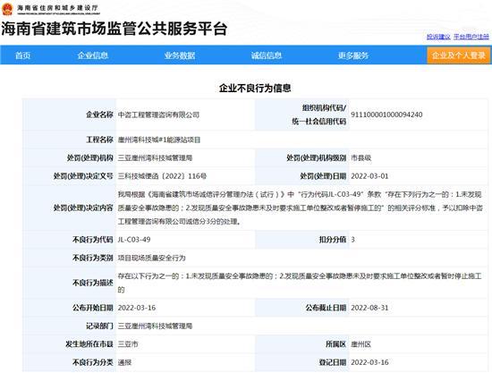 中咨工程管理咨询有限公司项目存在安全质量隐患 被扣3分