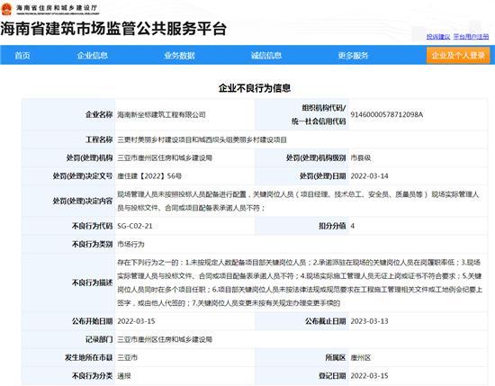 海南新坐标建筑工程有限公司项目人员不合要求被通报扣4分