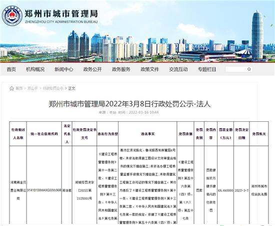 河南锦金贝置业有限公司擅自施工被罚49.44万元