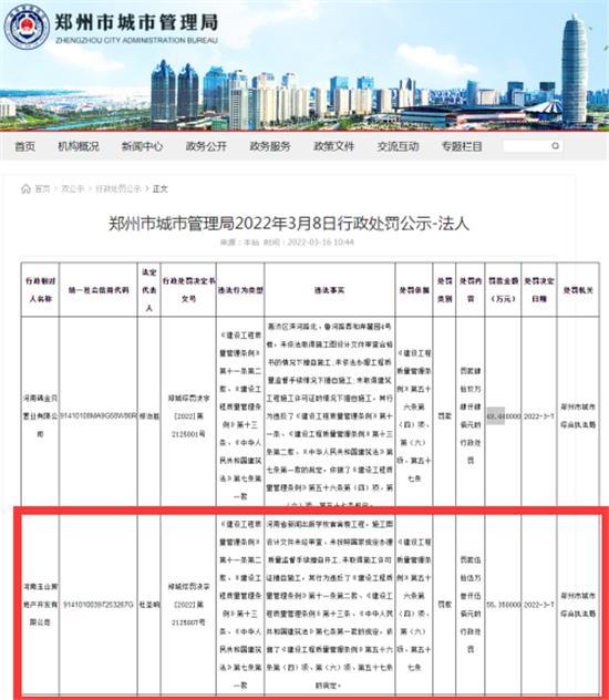 河南玉山房地产开发有限公司擅自施工被罚55.35万元