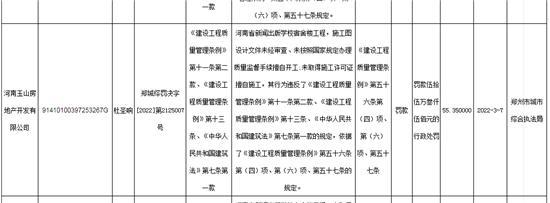 河南玉山房地产开发有限公司