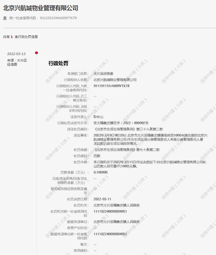 北京兴航城物业管理有限公司未如实记录生活垃圾排放被罚款
