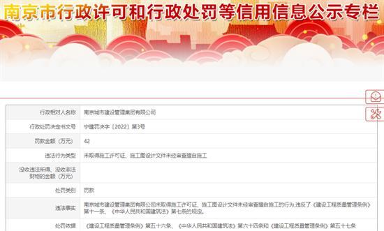 南京城市建设管理集团有限公司无证擅自施工等两项违法 被罚42万元
