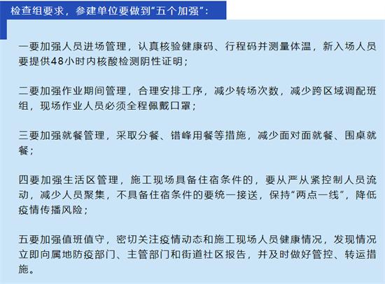 黑龙江省住建厅开展在建项目疫情防控和安全生产工作督导检查