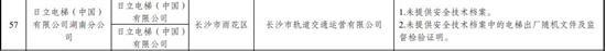 湖南通报电梯维保抽查情况 东芝日立通力蒂升等存问题