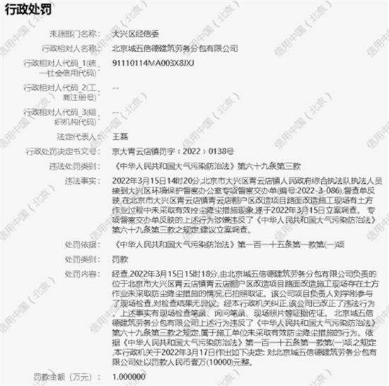 北京城五信德建筑劳务分包有限公司
