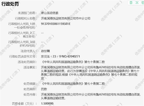 济南润港快运物流有限公司市中分公司违法改装车辆被罚1.5万元