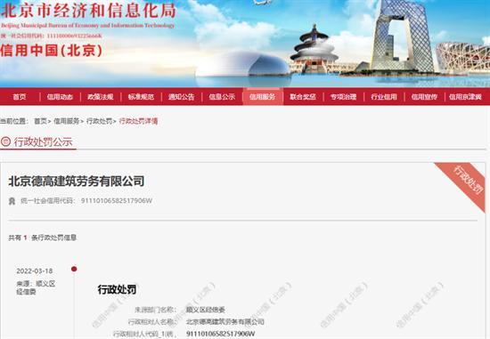 北京德高建筑劳务有限公司提供不合格劳动防护用品 被罚2.5万元