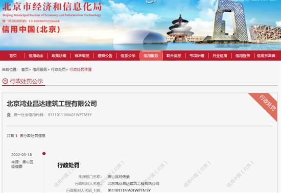 北京鸿业昌达建筑工程有限公司因道路污染被罚1万元