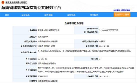 重庆第六建设有限责任公司施工安全措施不到位被通报