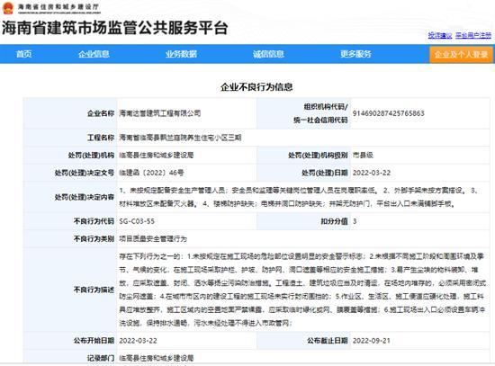 海南达誉建筑工程有限公司项目质量安全管理不到位被扣3分