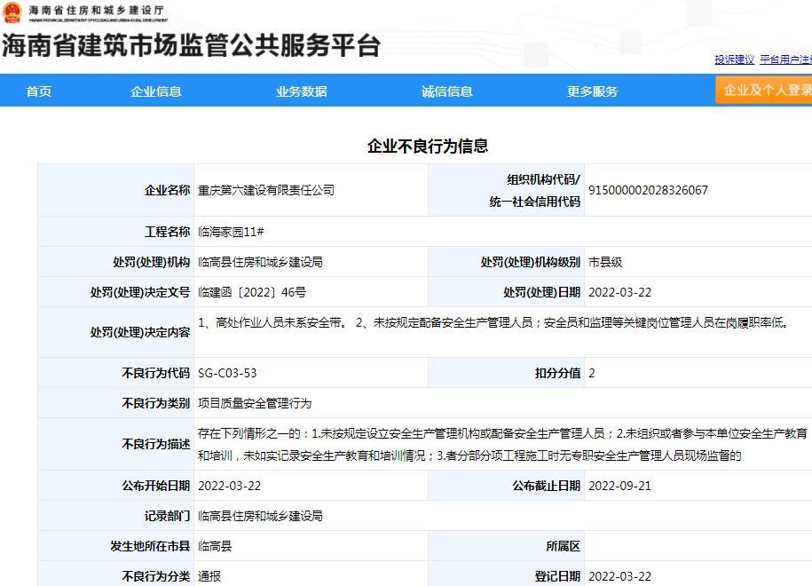 重庆第六建设有限责任公司施工安全措施不到位被通报