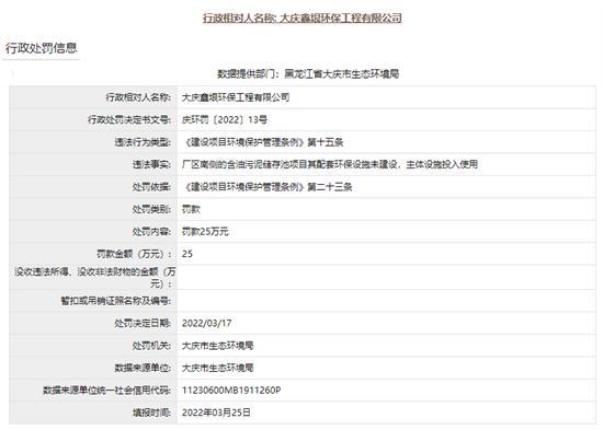 大庆鑫垠环保工程有限公司