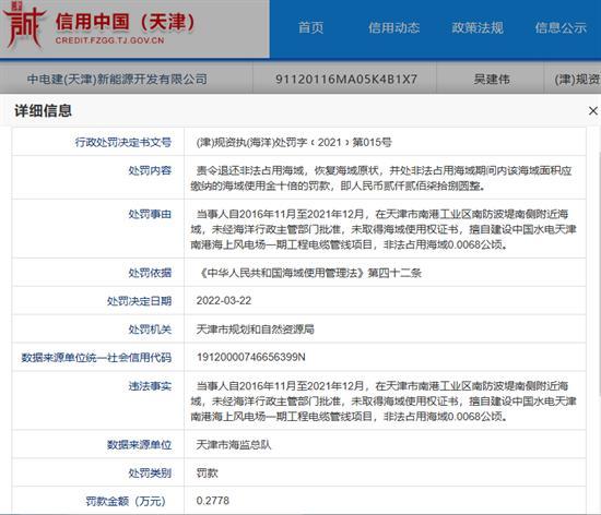 中电建(天津)新能源开发有限公司因非法占用海域建设项目遭罚
