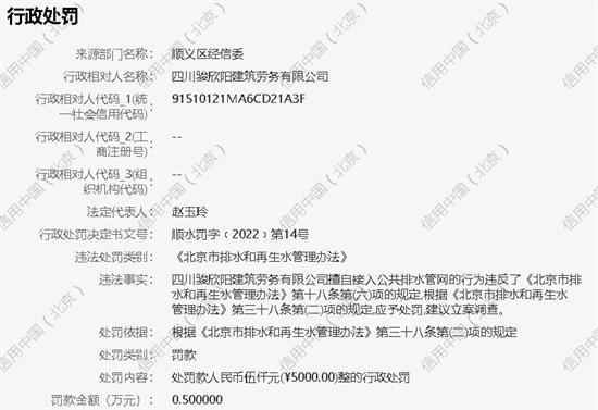 四川骏欣阳建筑劳务有限公司擅自接入公共排水管网被罚款