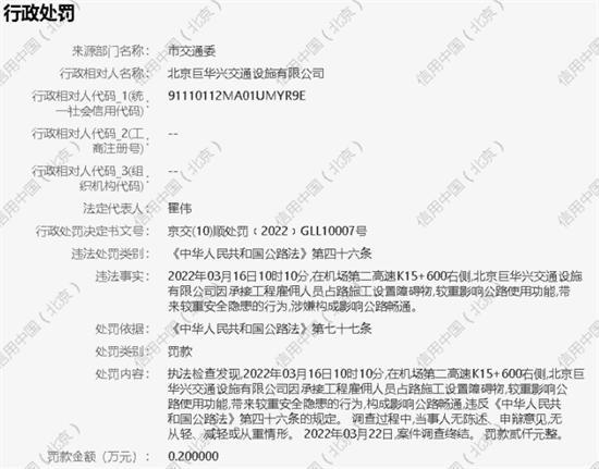 北京巨华兴交通设施有限公司占路施工影响交通被罚款