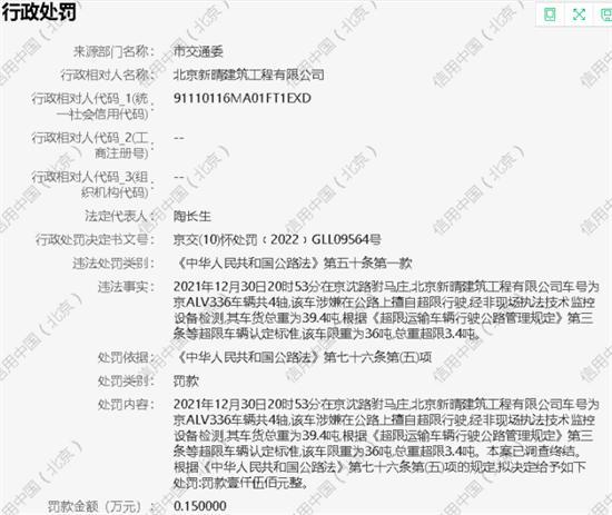 北京新晴建筑工程有限公司工程车辆超重被罚款