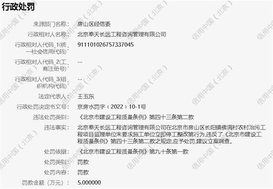 北京奉天长远工程咨询管理有限公司未停工整改被罚5万元
