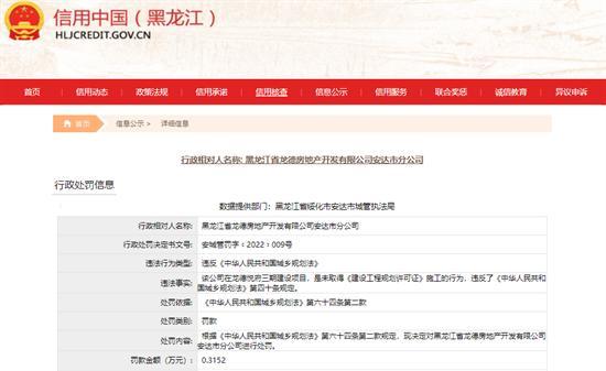 黑龙江省龙德房地产开发有限公司安达市分公司无证擅自施工被罚
