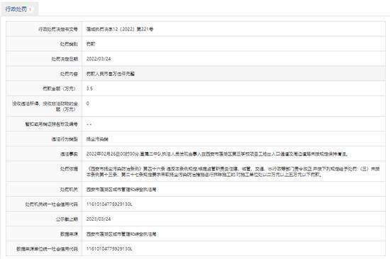 陕西斐玉合建设工程有限公司施工现场未保持清洁被罚3.5万元