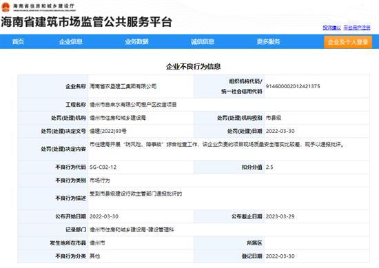 海南省农垦建工集团有限公司项目现场质量安全落实不到位被通报批评