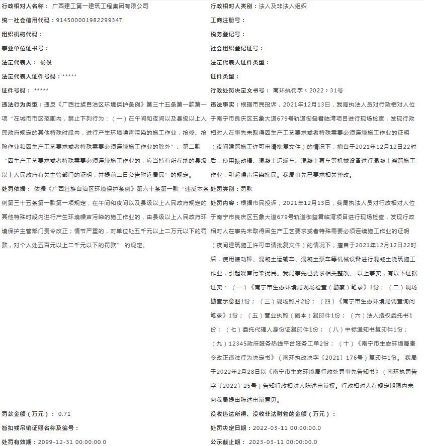 广西建工第一建筑工程集团有限公司无证夜间施工扰民被罚款