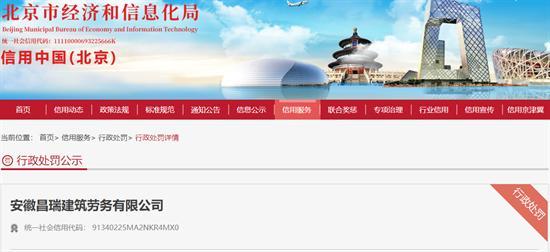 安徽昌瑞建筑劳务有限公司无证夜间施工被罚2万元