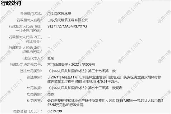 山东龙天建筑工程有限公司擅自施工占用林地被罚8万余元