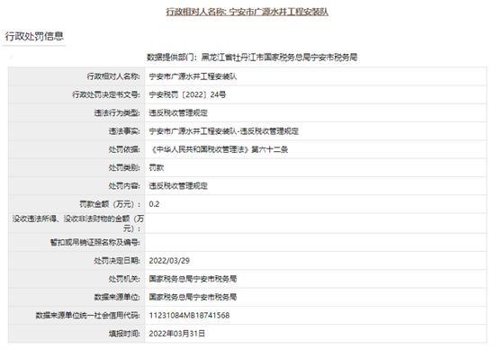 宁安市广源水井工程安装队违反税收规定被罚款