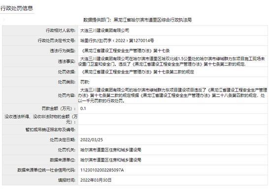 施工现场未设置门卫室和安全门 大连三川建设集团有限公司被罚款