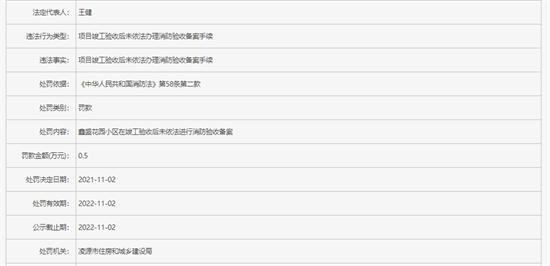凌源市福瑞房地产开发有限公司未依法办理消防验收备案手续被罚0.5万元