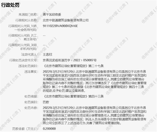 北京中聯通建筑設備租賃有限公司建筑垃圾管理不到位被罰款