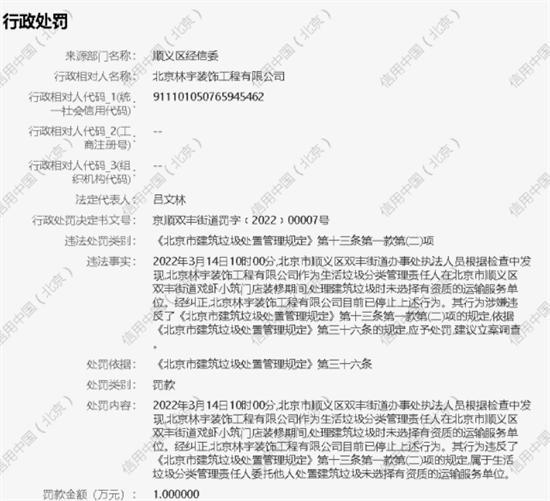 北京林宇装饰工程有限公司建筑垃圾未合规处理被罚1万元