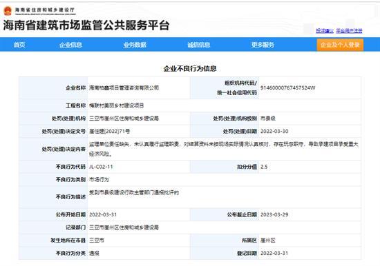 海南柏鑫项目管理咨询有限公司项目监管不到位被扣2.5分