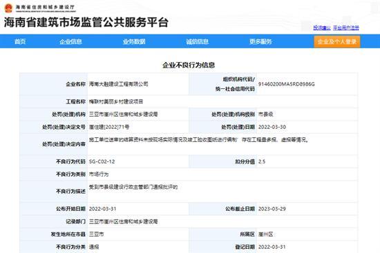 海南大融建设工程有限公司项目工程量多报、虚报被通报