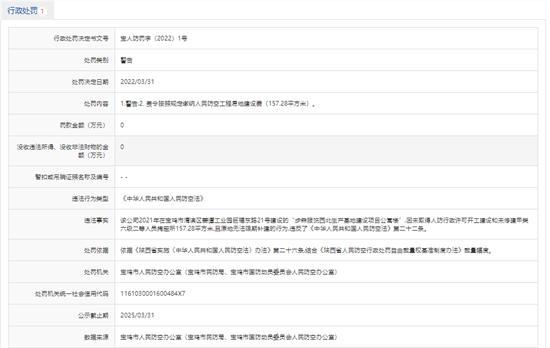 宝鸡远大资产管理有限公司未取得许可开工建设被警告