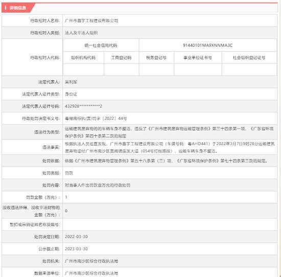 運輸建筑廢棄物的的車輛車身不整潔 廣州市鑫宇工程建設有限公司被罰1萬元