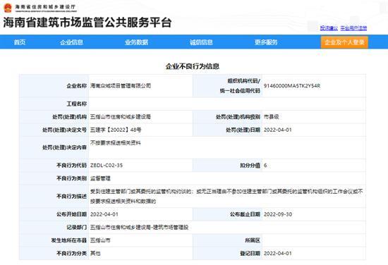 海南众城项目管理有限公司不按要求报送相关资料被扣6分