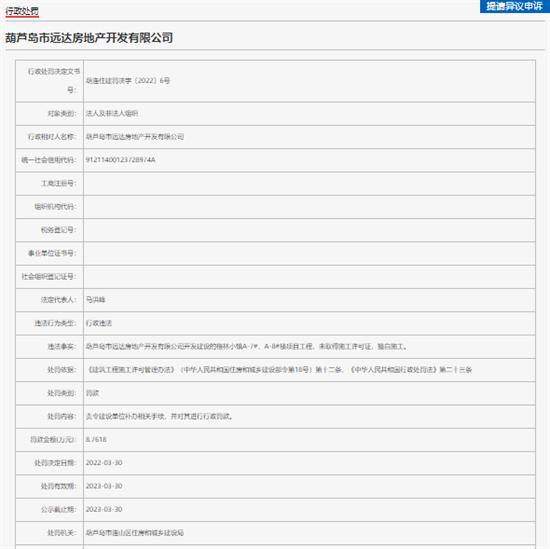 葫芦岛市远达房地产开发有限公司无证施工被罚8.7618